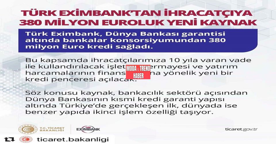 Türk Eximbank Dünya Bankası garantisi altında Bankalar Konsorsiyumundan 380 milyon avro kredi sağladı. Kredilerin %70 i Kobilerin finansmanında kullandırılacak.